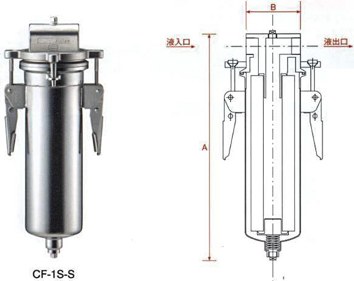 JNC單芯不銹鋼過濾器CF-1S-S